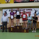 openm 13